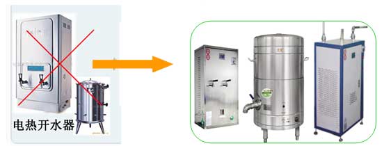 �t�^��(ji��)�ܷ���